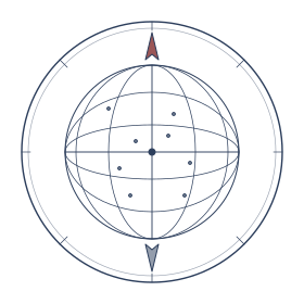esfera armilar — governança global